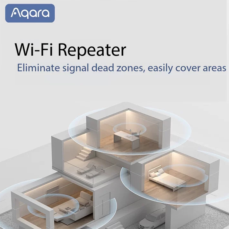 Aqara Hub E1 Mini USB Powered  - Xiaomi Hub Mijia Hub recension och pris